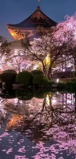 Cherry blossom trees around a tranquil temple.