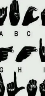 Black and white sign language alphabet wallpaper.