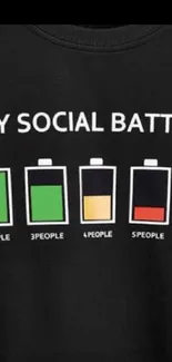 Humorous wallpaper showing social battery levels.