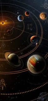 Solar system with planets in dark cosmic background wallpaper.