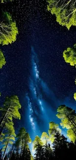 Vibrant forest beneath a starlit night sky with a galaxy view.