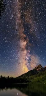 Milky Way galaxy above a calm lake at night.