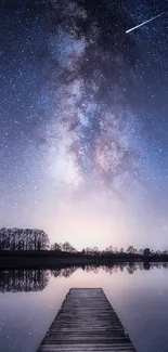 Milky Way reflecting over a tranquil lake under a clear, starry night sky.