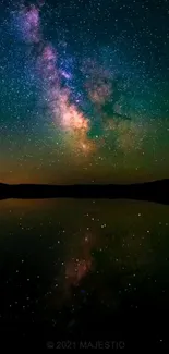 Milky Way stars reflecting on a calm lake at night.