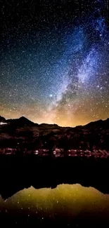 Starry night sky over mountains with Milky Way visible.