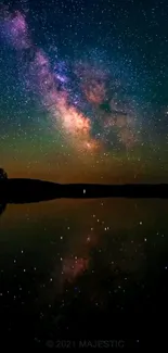 Stunning galaxy and lake reflection under a star-filled night sky.