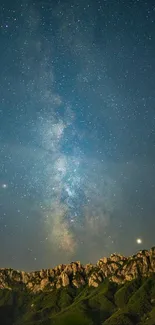 Night sky with Milky Way over mountains wallpaper.