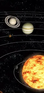 Solar system with planets orbiting the sun in space-themed wallpaper.