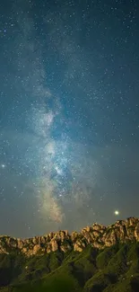 Starry night sky over a mountain range with visible Milky Way.