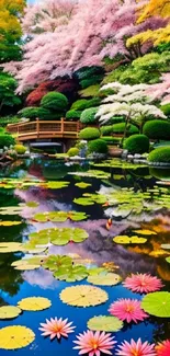 Japanese garden with cherry blossoms and a bridge over a reflective pond.