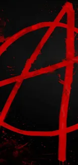 Graffiti-style red anarchy symbol on a black background wallpaper.