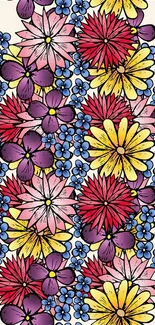 Colorful floral pattern wallpaper with red, yellow, purple flowers.