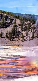 Vibrant geothermal pool with colorful layers and steam.