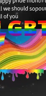 Vibrant LGBT pride wallpaper with rainbow colors and positive support message.