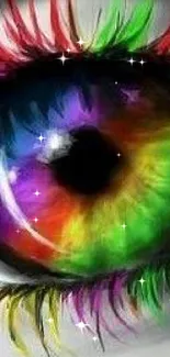 Vibrant rainbow eye art wallpaper for mobile devices with colorful patterns.