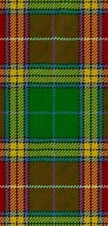 Vibrant tartan pattern wallpaper with red, green, yellow stripes.