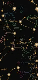 Zodiac constellations in starry pattern on black background wallpaper.